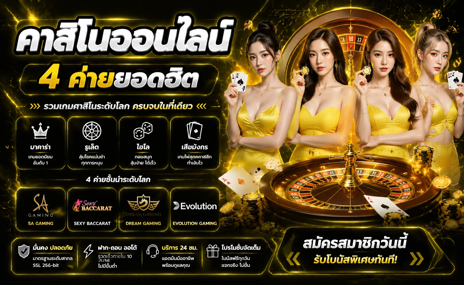 คาสิโนออนไลน์ UFX789 บาคาร่าสด รูเล็ต ถ่ายทอดสดจากห้องจริง